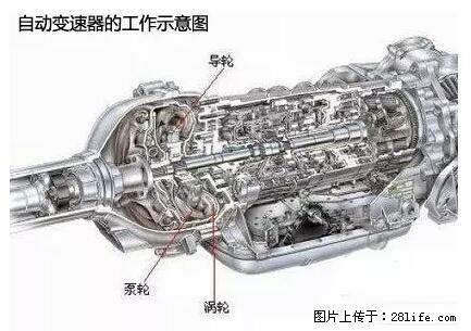 你知道怎么热车和取暖吗？ - 车友部落 - 兴安盟生活社区 - 兴安盟28生活网 xam.28life.net