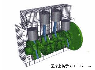 你知道怎么热车和取暖吗？ - 车友部落 - 兴安盟生活社区 - 兴安盟28生活网 xam.28life.net
