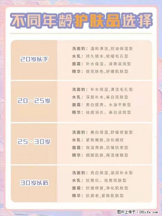 【姬存希】不同年龄，不同护肤的选择，你选对了吗？请爱惜自己！ - 生活日用品 - 居家生活 - 兴安盟分类信息 - 兴安盟28生活网 xam.28life.net