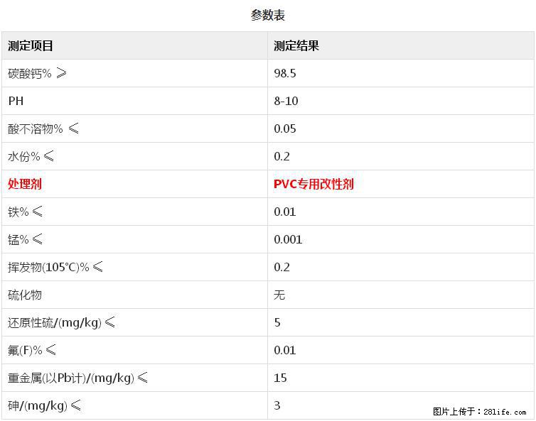 【桂林三鑫新型材料】PVC管材专用复合钙 超细改性碳酸钙 - 其他广告 - 广告专区 - 兴安盟分类信息 - 兴安盟28生活网 xam.28life.net
