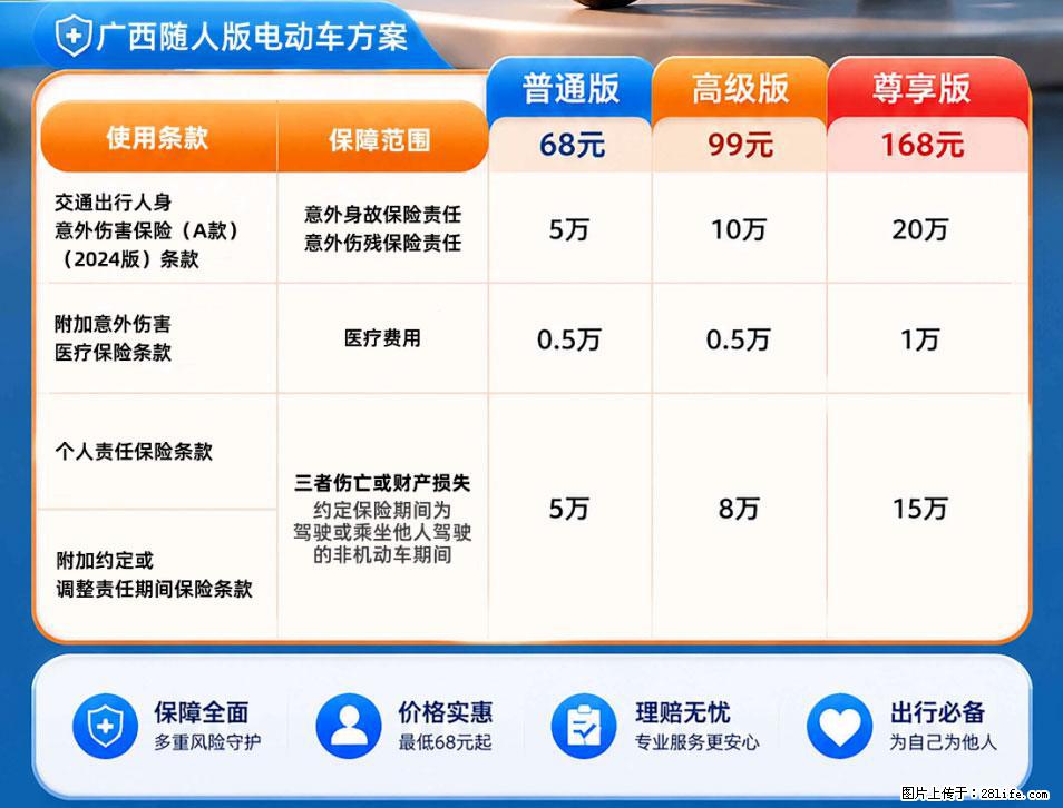 【骑行保障】安全骑行，保障随行！电动车专属保险上线啦！ - 兴安盟生活资讯 - 兴安盟28生活网 xam.28life.net